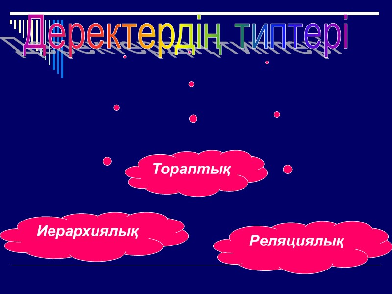 Деректердің типтері Тораптық Иерархиялық Реляциялық